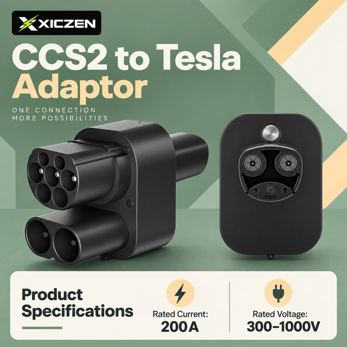 New energy vehicle adapter - European standard to Tesla