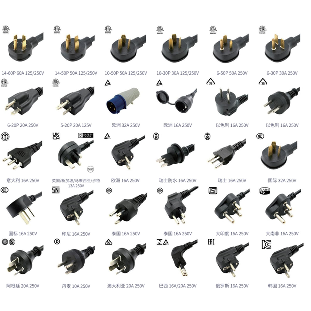 Various Input Plugs & Terminals