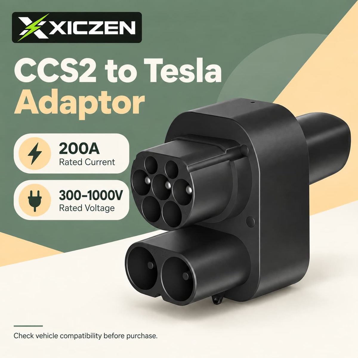New energy vehicle adapter - European standard to Tesla