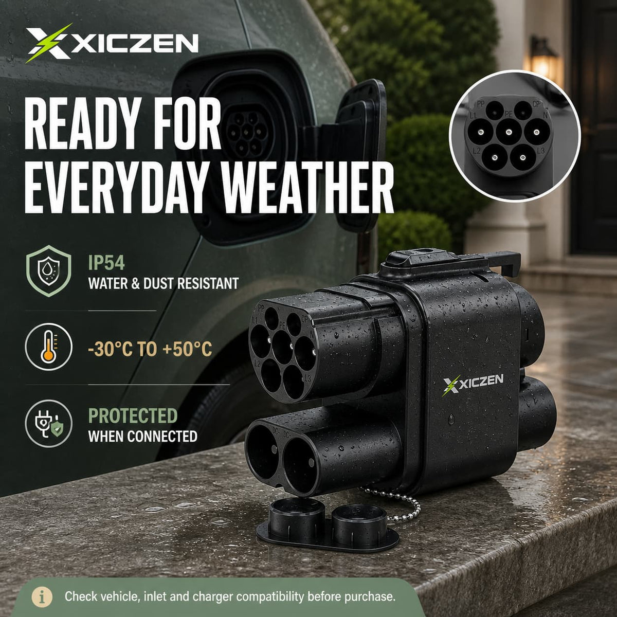 European to American direct/AC fast charging adapter