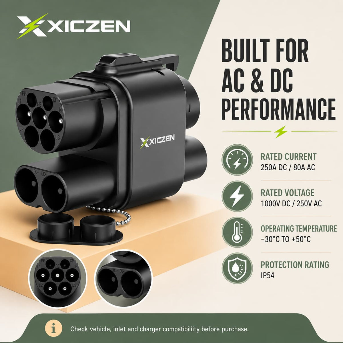 European to American direct/AC fast charging adapter