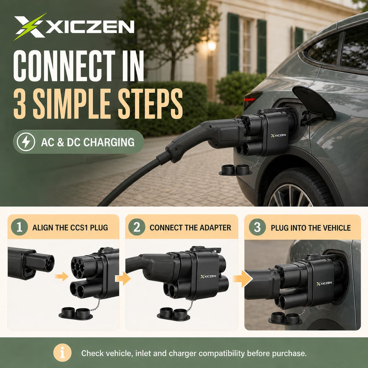 European to American direct/AC fast charging adapter
