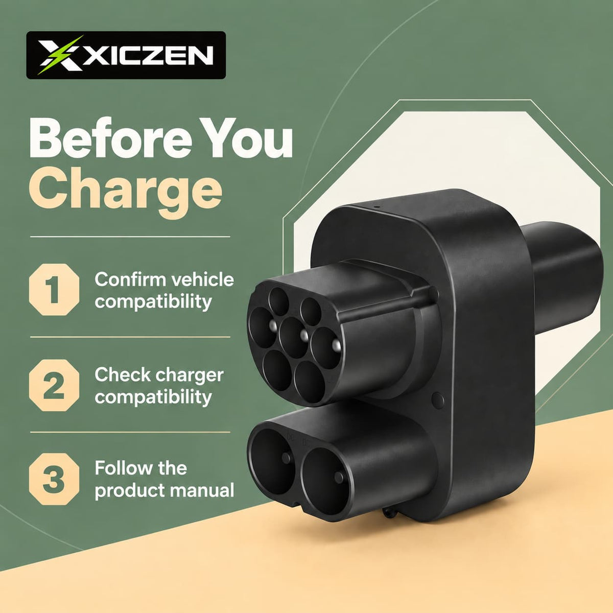 New energy vehicle adapter - European standard to Tesla