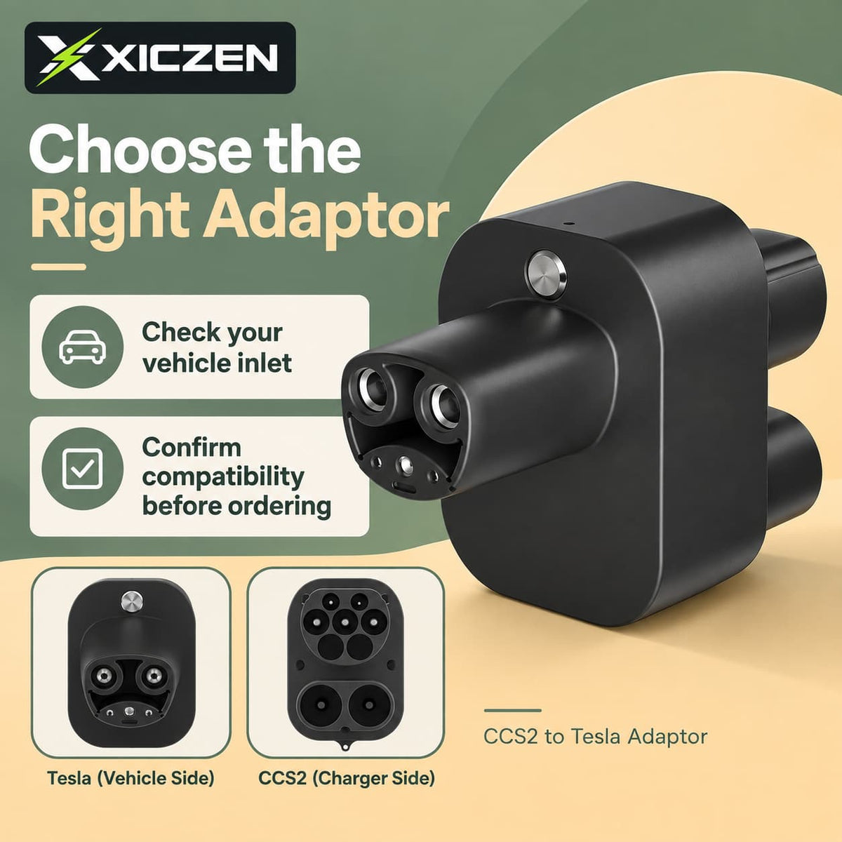 New energy vehicle adapter - European standard to Tesla