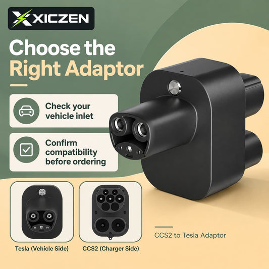 New energy vehicle adapter - European standard to Tesla